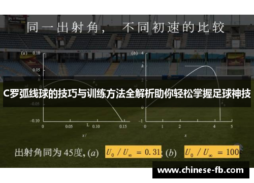 C罗弧线球的技巧与训练方法全解析助你轻松掌握足球神技 C罗弧线球的技巧与训练方法全解析助你轻松掌握足球神技