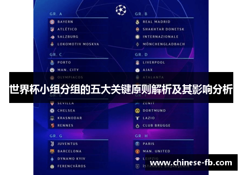 世界杯小组分组的五大关键原则解析及其影响分析