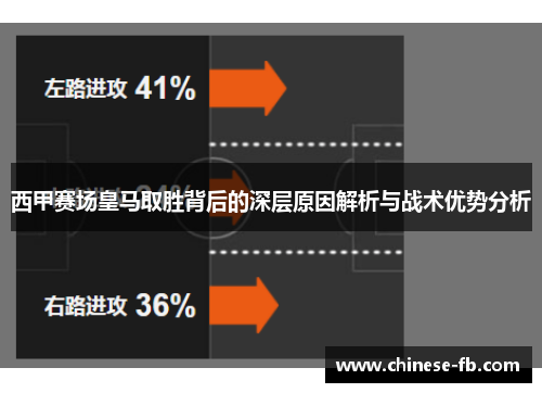 西甲赛场皇马取胜背后的深层原因解析与战术优势分析