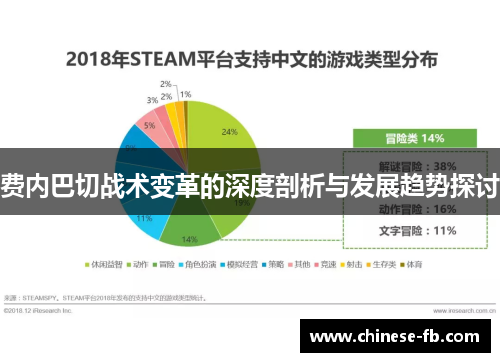 费内巴切战术变革的深度剖析与发展趋势探讨 费内巴切战术变革的深度剖析与发展趋势探讨