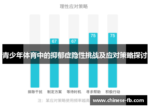 青少年体育中的抑郁症隐性挑战及应对策略探讨 青少年体育中的抑郁症隐性挑战及应对策略探讨