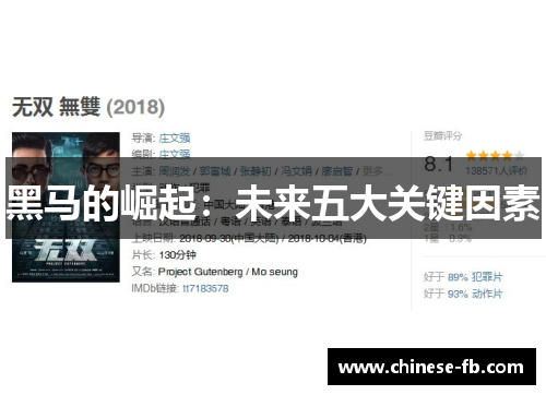 黑马的崛起：未来五大关键因素