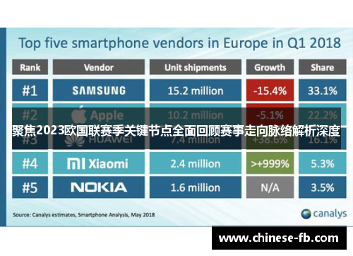 聚焦2023欧国联赛季关键节点全面回顾赛事走向脉络解析深度