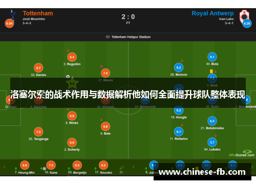 洛塞尔索的战术作用与数据解析他如何全面提升球队整体表现