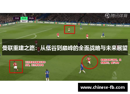曼联重建之路：从低谷到巅峰的全面战略与未来展望