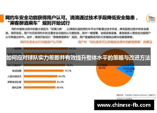 如何应对球队实力差距并有效提升整体水平的策略与改进方法 如何应对球队实力差距并有效提升整体水平的策略与改进方法