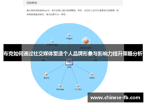 布克如何通过社交媒体塑造个人品牌形象与影响力提升策略分析