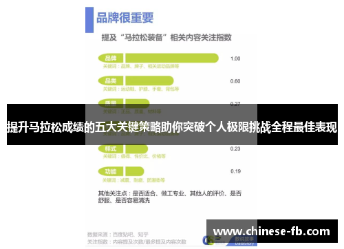 提升马拉松成绩的五大关键策略助你突破个人极限挑战全程最佳表现