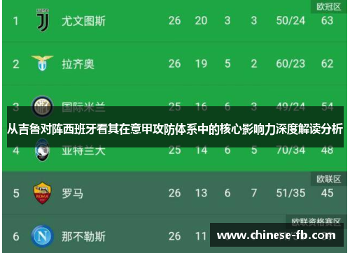 从吉鲁对阵西班牙看其在意甲攻防体系中的核心影响力深度解读分析
