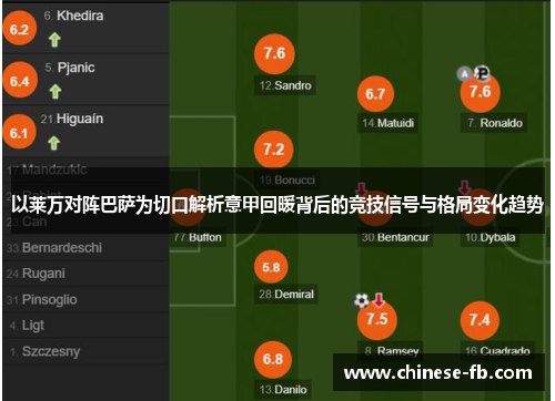 以莱万对阵巴萨为切口解析意甲回暖背后的竞技信号与格局变化趋势