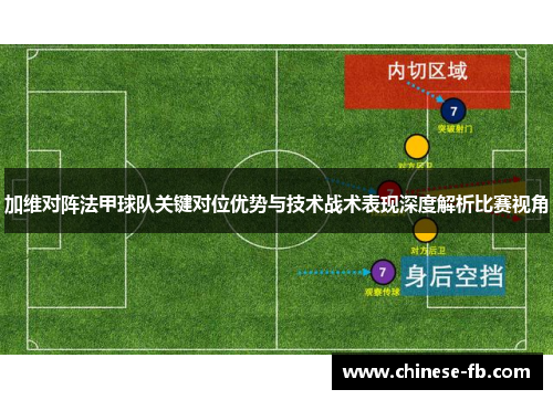 加维对阵法甲球队关键对位优势与技术战术表现深度解析比赛视角