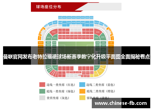 曼联官网发布老特拉福德球场新赛季数字化升级平面图全面揭秘看点