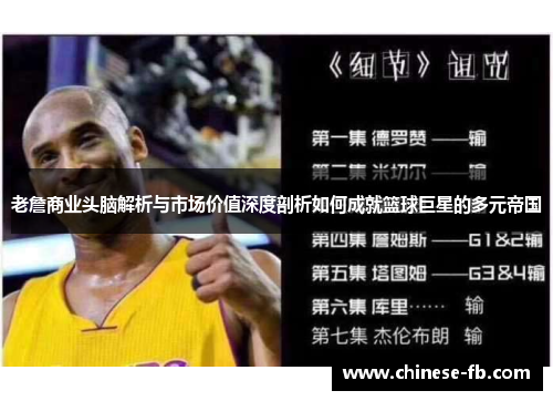 老詹商业头脑解析与市场价值深度剖析如何成就篮球巨星的多元帝国
