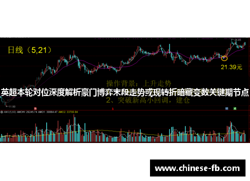 英超本轮对位深度解析豪门博弈末段走势或现转折暗藏变数关键期节点