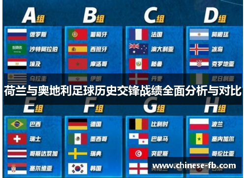 荷兰与奥地利足球历史交锋战绩全面分析与对比