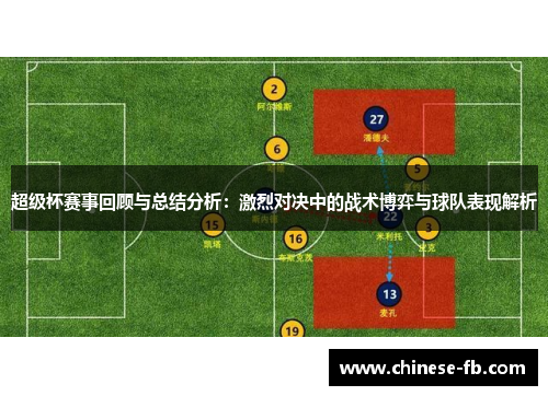 超级杯赛事回顾与总结分析：激烈对决中的战术博弈与球队表现解析