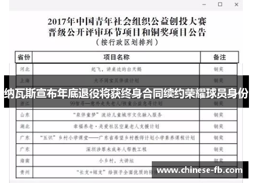 纳瓦斯宣布年底退役将获终身合同续约荣耀球员身份
