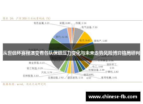 从世俱杯赛程演变看各队保级压力变化与未来走势风险博弈格局研判